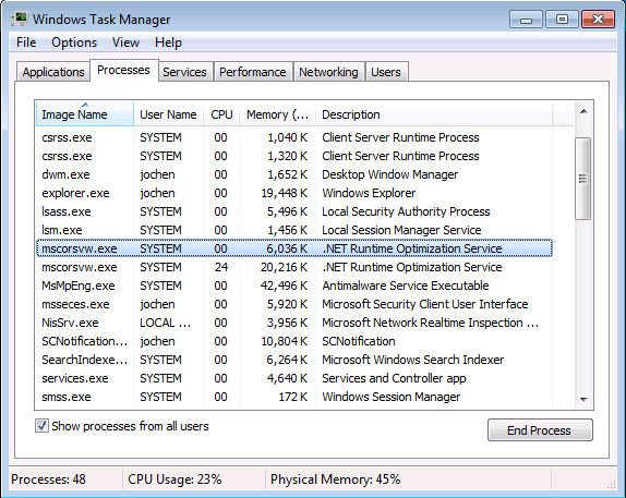 .net runtime optimization service high cpu usage