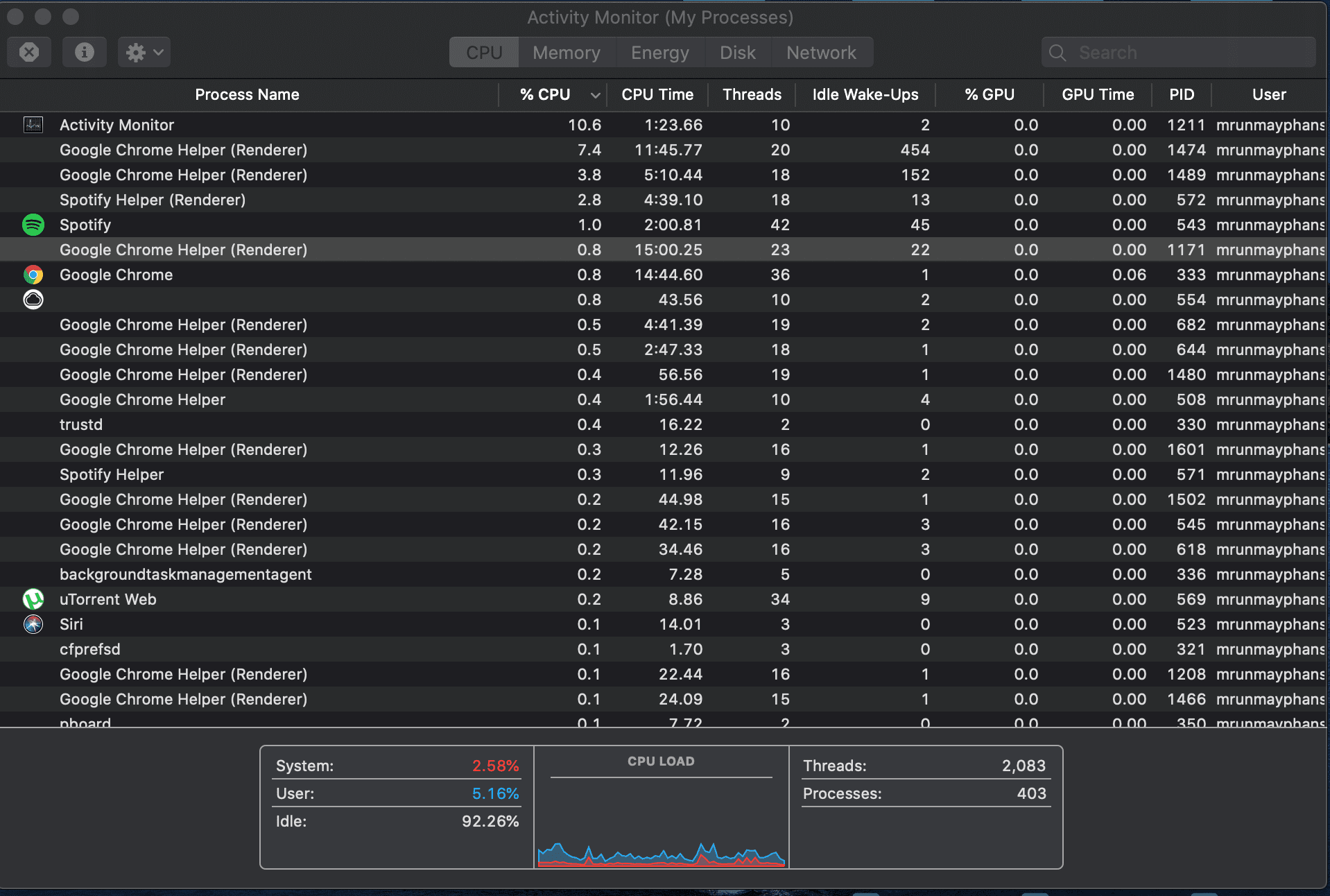 стим web helper грузит процессор (119) фото